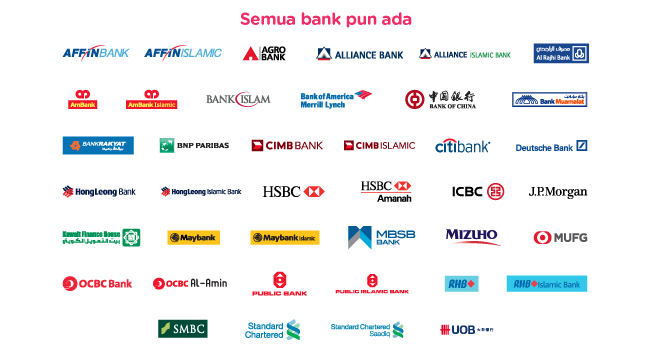 Cara Mudah Transfer Duit, Hanya Perlu Masukkan Nombor Telefon Penerima