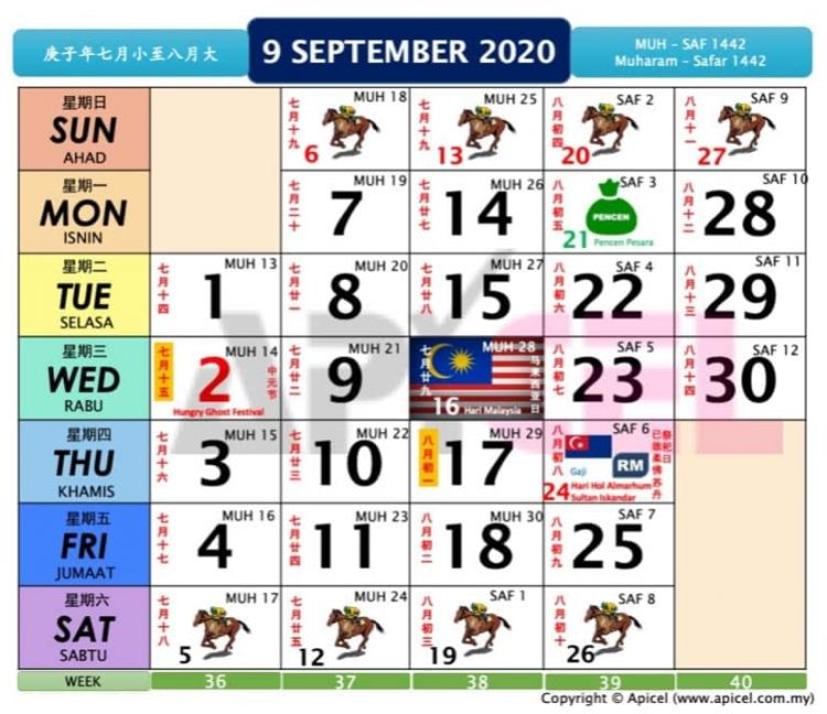 Kalender Kuda 2020 Semak Kemaskini Takwim Cuti Sekolah Baru Dalam Kalender