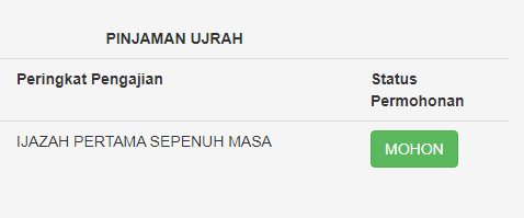 Cara Mohon Potongan Gaji Untuk Bayaran Balik PTPTN