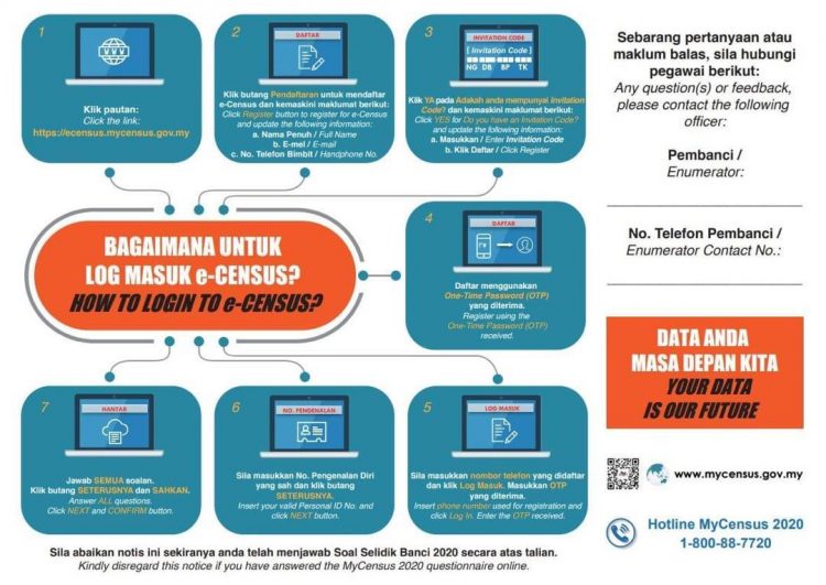 eCENCUS Banci 2020: Cara Daftar & Jawab Soal Selidik Online