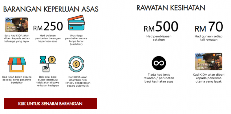 Kad Kasih Ibu Darul Aman: Semakan Kelayakan & Pengaktifan Kad Pintar Bernilai Sehingga RM500 