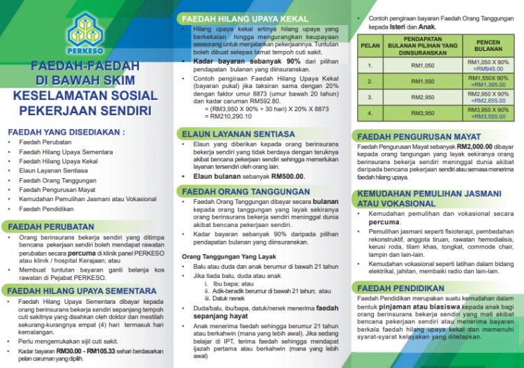 Cara Carum PERKESO Bagi Yang Bekerja Sendiri