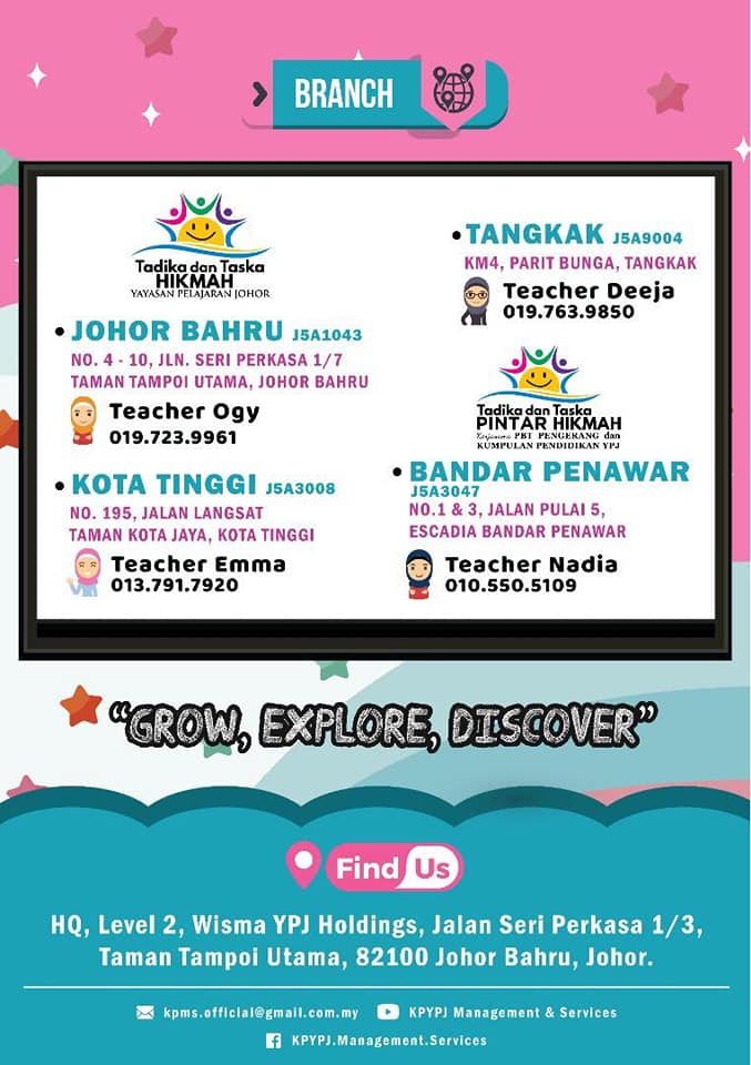 Pendaftaran Tadika & Taska HIKMAH Yayasan Pelajaran Johor Sesi 2021