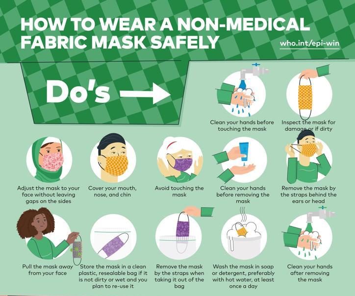 Cara Yang Betul Jika Nak Pakai Face Mask Kain Bukan Perubatan