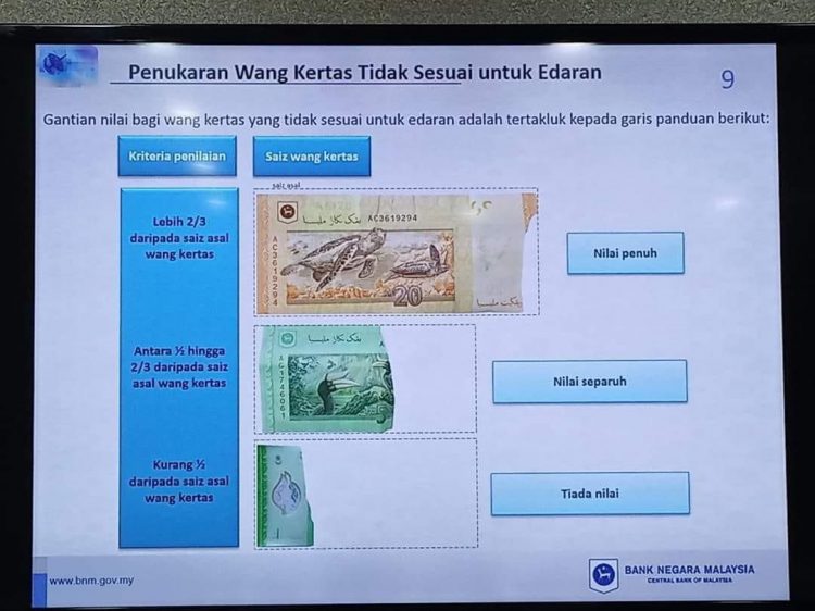 Duit Rosak/Koyak Masih Ada Nilai, Ini Cara Tukar Duit Rosak Di BNM