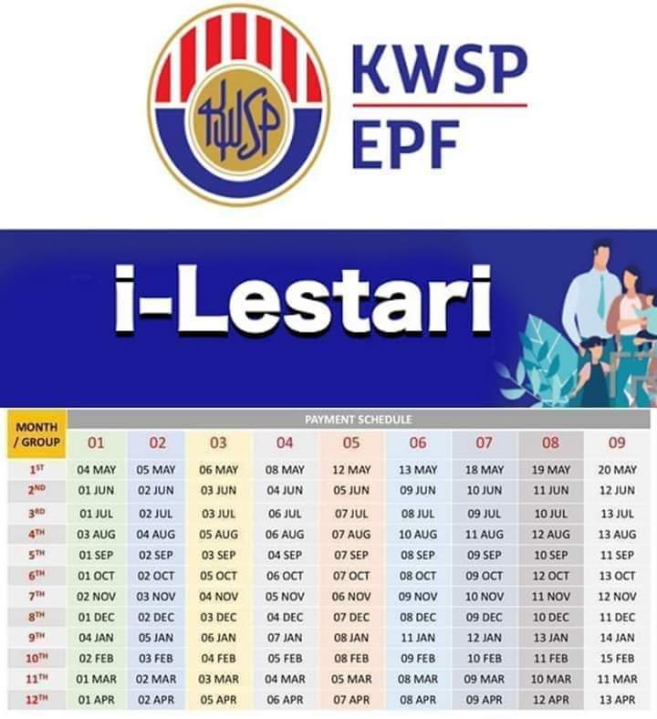 Semak Tarikh Pembayaran i-Leastari KWSM Bagi Bulan September 2020