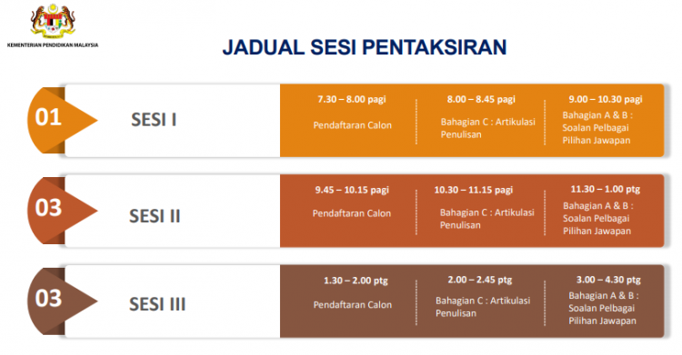 Pentaksiran & Tarikh Penting Kemasukan Sekolah Khusus (PKSK) Tahun 2021