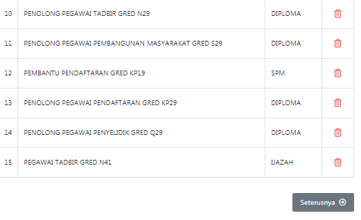 Bagaimana Mohon Jawatan Penolong Pegawai Tadbir N29 JPA Melalui Sistem SPA9 (743 Kekosongan) Ditawarkan