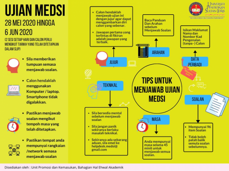 Contoh Soalan Ujian MEdSI Kursus Pendidikan Universiti Awam Beserta Tips Menjawab Soalan