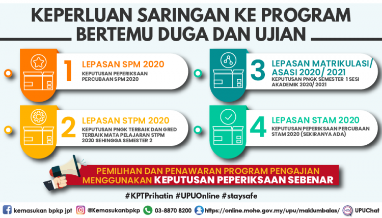 Permohonan UPU 2021/2022 mulai Januari 2021. Ini Keperluan Permohonan Untuk Lepasan SPM, STPM, STAM 2020