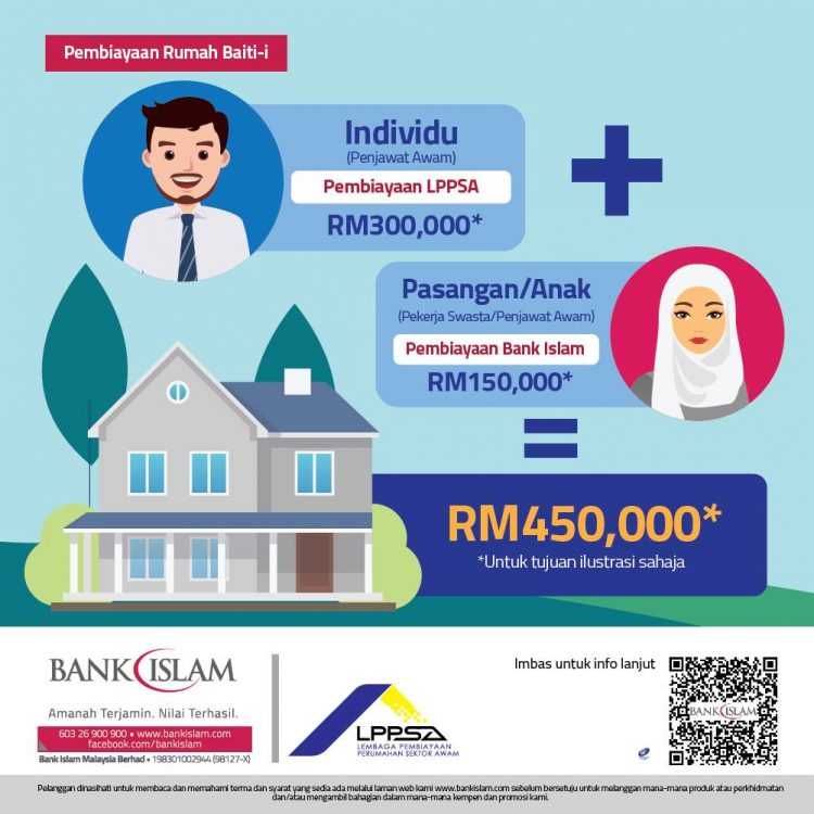 Rumah Baiti-I Bank Islam: Mohon Pembiayaan Sehingga RM350,000 Untuk Memiliki Rumah Idaman