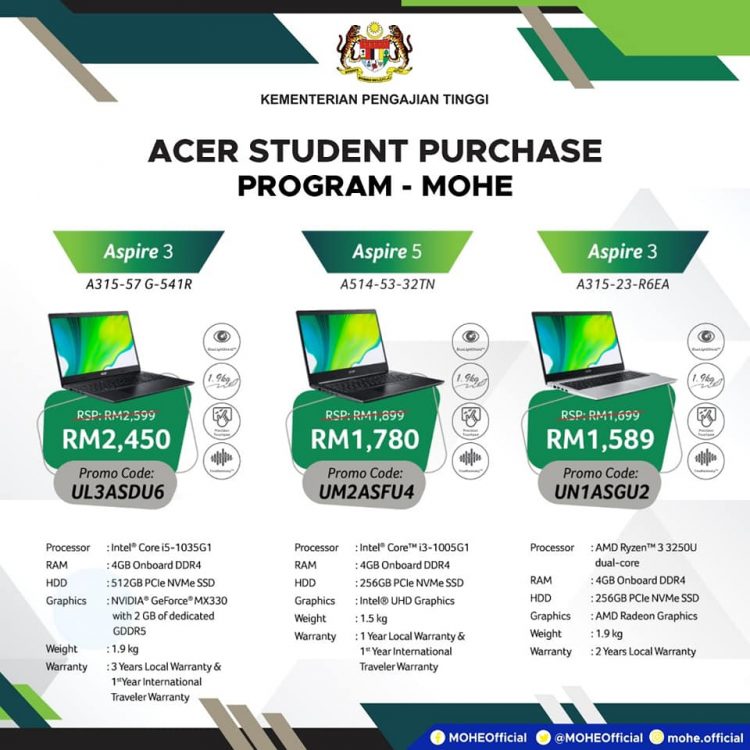 Bantuan Peranti Buat Pelajar IPT Kini Sudah Boleh Dituntut. Dapatkan Sekarang