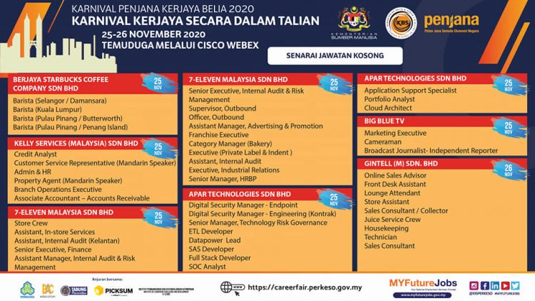 Daftar Karnival Penjana Kerjaya Belia 2020