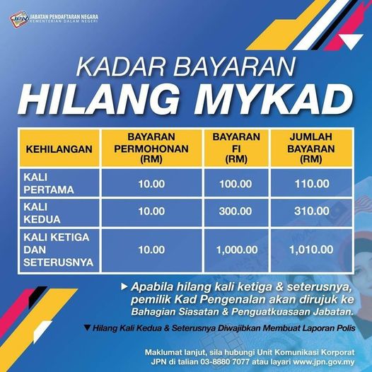 Kadar Bayaran Dikenakan Jika Hilang MyKad Yang Perlu Anda Tahu