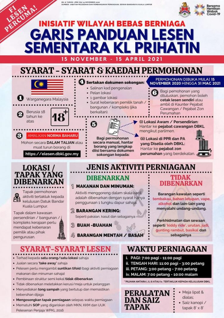 Panduan Lengkap Mohon Lesen Berniaga Sementera KL Prihatin. Muat Turun Borang Di Sini