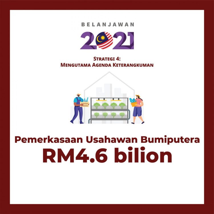 Senarai Insentif Khas Buat Usahawan Kecil & PKS Dalam Belanjawan 2021