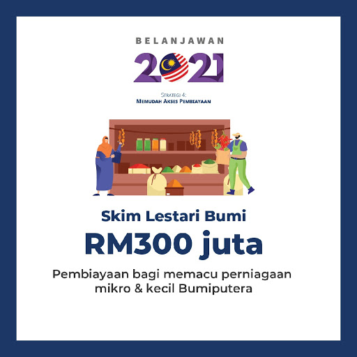 Senarai Insentif Khas Buat Usahawan Kecil & PKS Dalam Belanjawan 2021