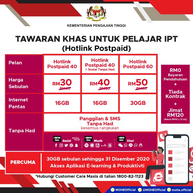 Senarai Pakej Pelan Data Khas Buat Pelajar IPT. Dapatkan Sekarang