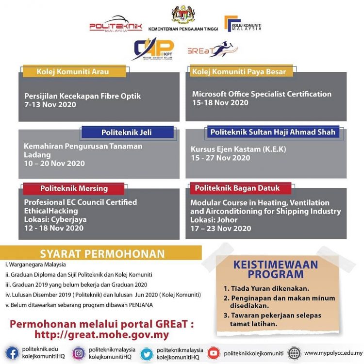 Tawaran Program Kemahiran Buat Graduan Politeknik Dan Kolej Komuniti