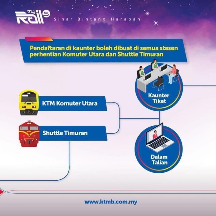 KTM MyRail5: Tawaran Pas Bulanan Tanpa Had Buat Pelajar Sekolah & OKU