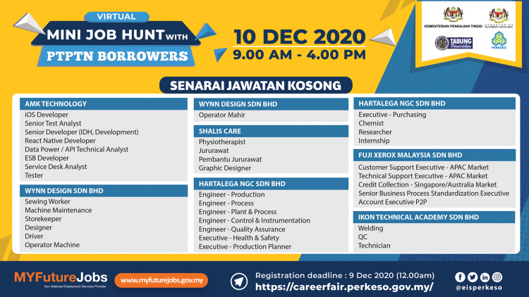 Lebih 3,000  Peluang Kerjaya: Daftar Mini Job Hunt PERKESO Untuk Sesi Temuduga Secara Dalam Talian
