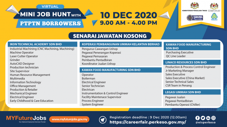 Lebih 3,000  Peluang Kerjaya: Daftar Mini Job Hunt PERKESO Untuk Sesi Temuduga Secara Dalam Talian