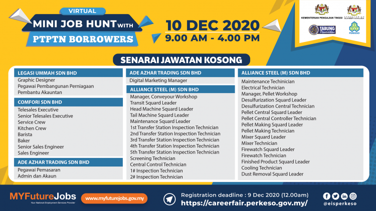Lebih 3,000  Peluang Kerjaya: Daftar Mini Job Hunt PERKESO Untuk Sesi Temuduga Secara Dalam Talian