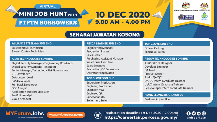 Lebih 3,000  Peluang Kerjaya: Daftar Mini Job Hunt PERKESO Untuk Sesi Temuduga Secara Dalam Talian