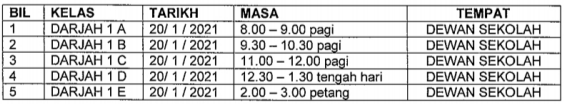 Garus Panduan Pemulangan & Pengagihan Buku Teks Sekolah Tahun 2020/2021