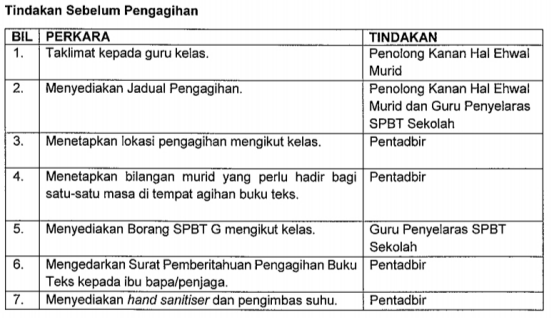 Garus Panduan Pemulangan & Pengagihan Buku Teks Sekolah Tahun 2020/2021