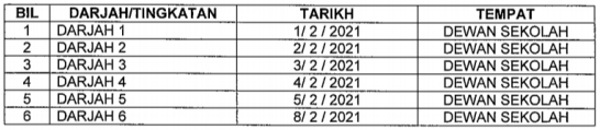 Garus Panduan Pemulangan & Pengagihan Buku Teks Sekolah Tahun 2020/2021