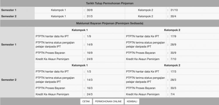 Cara Buat Semakan Jadual Permohonan/ Bayaran Pinjaman PTPTN