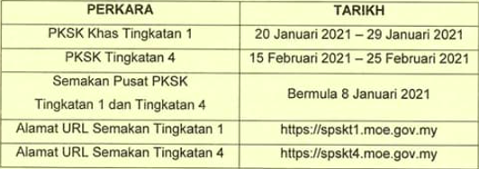 Terkini: Tarikh Pelaksanaan Pentaksiran Kemasukan Sekolah Khusus (PKSK) Tingkatan 1 & 4 Tahun 2021
