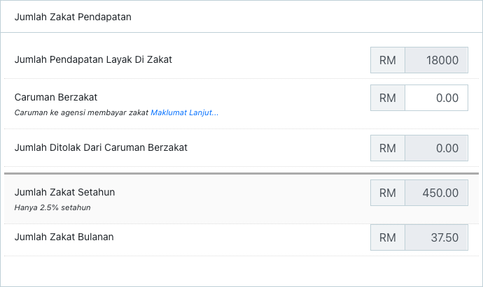 Cara Kira Kadar Zakat Pendapatan 2020 yang Perlu Dibayar. Jangan Lupa Bayar Sebelum Tahun Baru