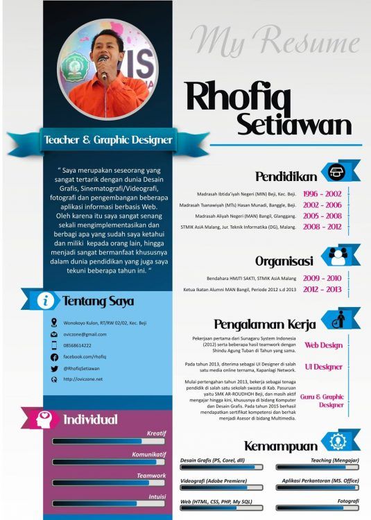 Tips Pemilihan Warna Yang Sesuai Dalam Resume Untuk Kelihatan Profesional & Kreatif