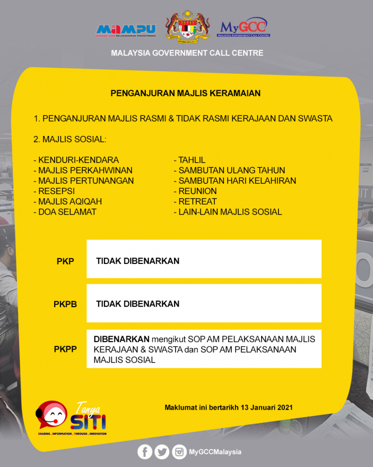 Perkara Yang Dibenarkan & Tidak Dibenarkan Di Kawasan PKP, PKPB & PKPP Yang Ramai Keliru