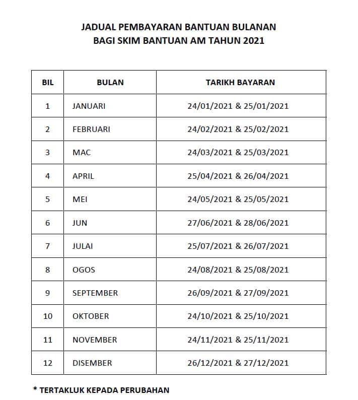 Jadual Bayaran Bantuan Bulanan JKM Tahun 2021. Semak Tarikh Bayaran Bulanan Di Sini