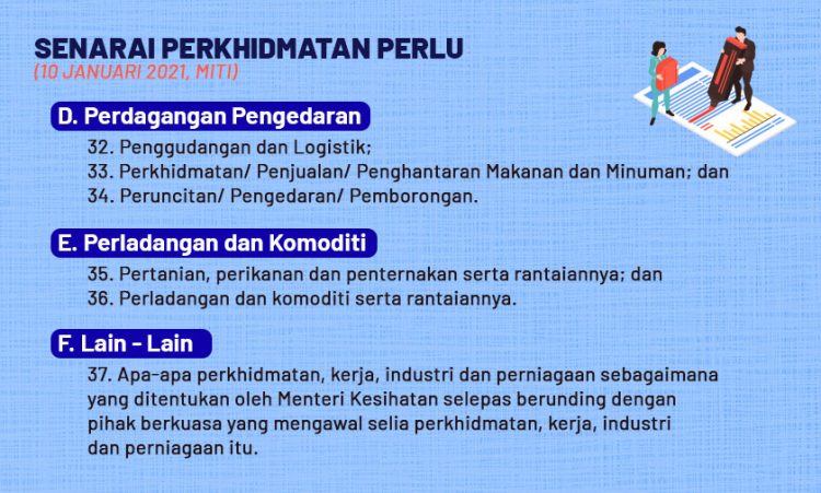 MITI: Senarai Perkhidmatan Perlu Yang Dibenarkan Beroperasi Sepanjang Tempoh PKP