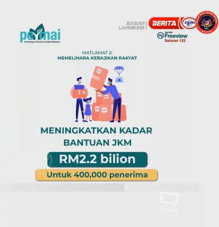 Pakej Bantuan Khas PKP 2.0: Senarai 22 Bantuan Perlindungan Ekonomi & Rakyat Malaysia (PERMAI)