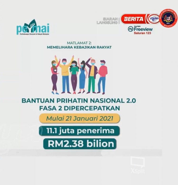 Pakej Bantuan Khas PKP 2.0: Senarai 22 Bantuan Perlindungan Ekonomi & Rakyat Malaysia (PERMAI)