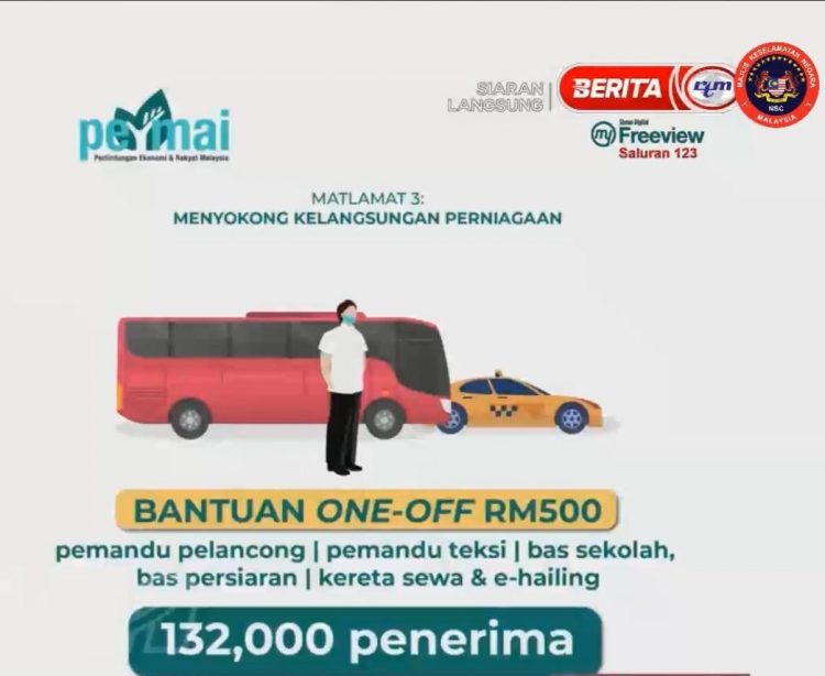 Pakej Bantuan Khas PKP 2.0: Senarai 22 Bantuan Perlindungan Ekonomi & Rakyat Malaysia (PERMAI)