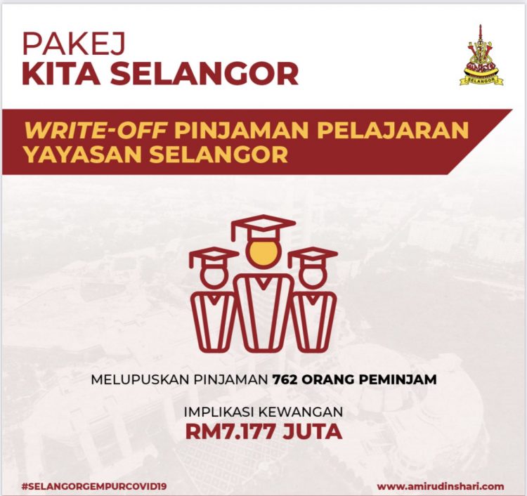 Pakej Kita Selangor: Senarai Manfaat Buat Rakyat Selangor Hadapi Cabaran Covid-19