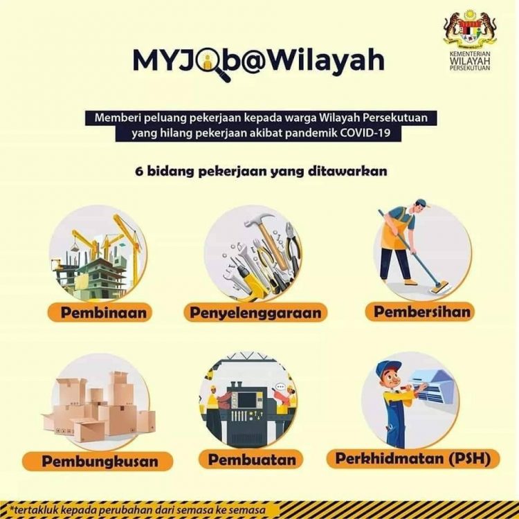 Program MY5- Senarai Manfaat Pekerjaan & Bantuan Golongan B401