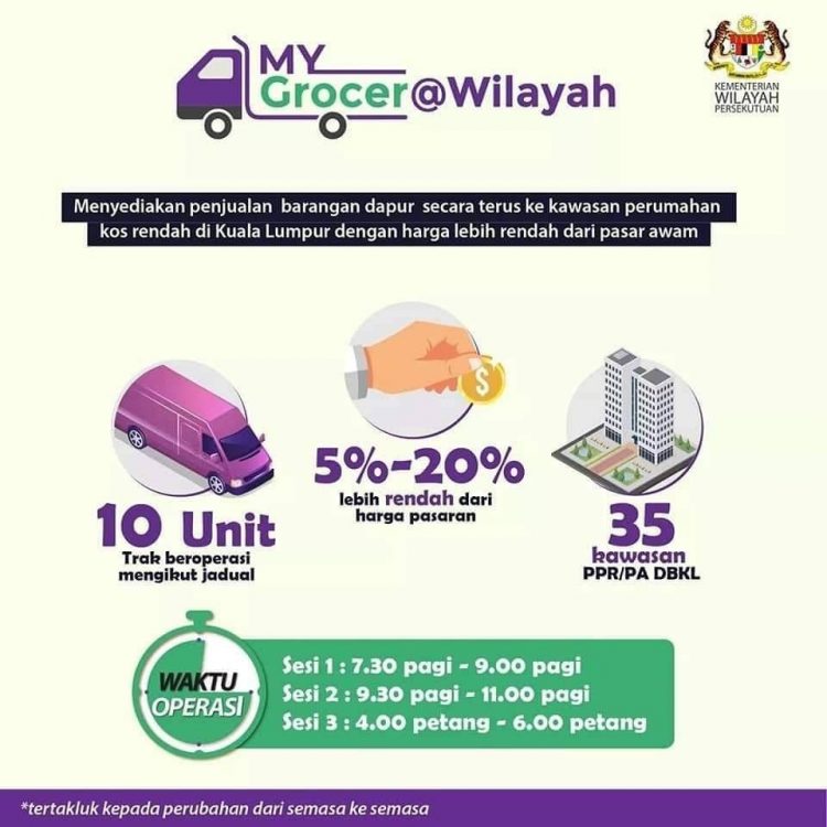 Program MY5- Senarai Manfaat Pekerjaan & Bantuan Golongan B401