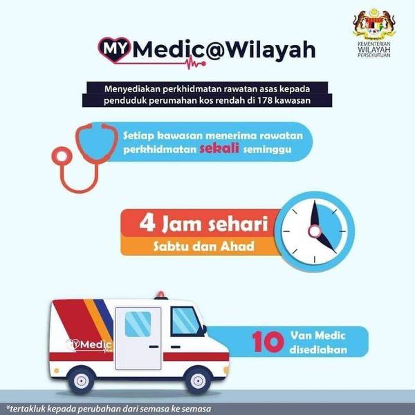Program MY5- Senarai Manfaat Pekerjaan & Bantuan Golongan B401
