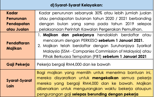 Program Subsidi Upah 3.0: PSU Dilanjutkan 3 Bulan. Mohon RM600 Setiap Pekerja Sekarang