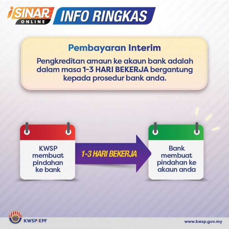 Tempoh Diambil Untuk Kelulusan & Duit Masuk Bagi Permohonan Baru i-Sinar