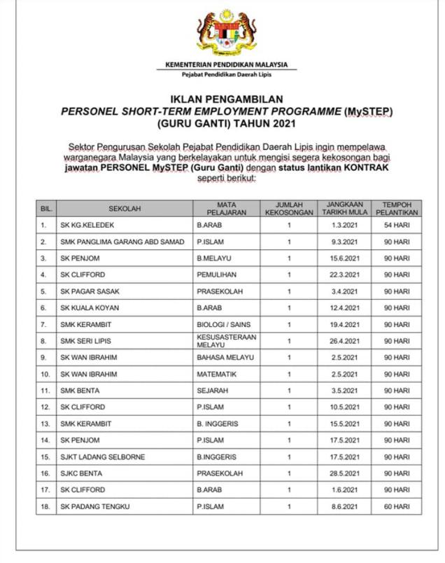 Tawaran Jawatan Guru Ganti Di 34 Sekolah KPM. Mohon Guna Kelayakan STPM_Diploma