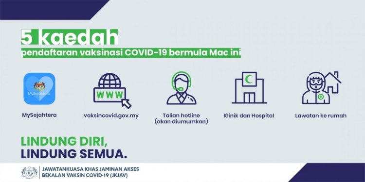Pendaftaran Vaksinasi Covid-19 Melalui 5 Kaedah (Online & Manual)