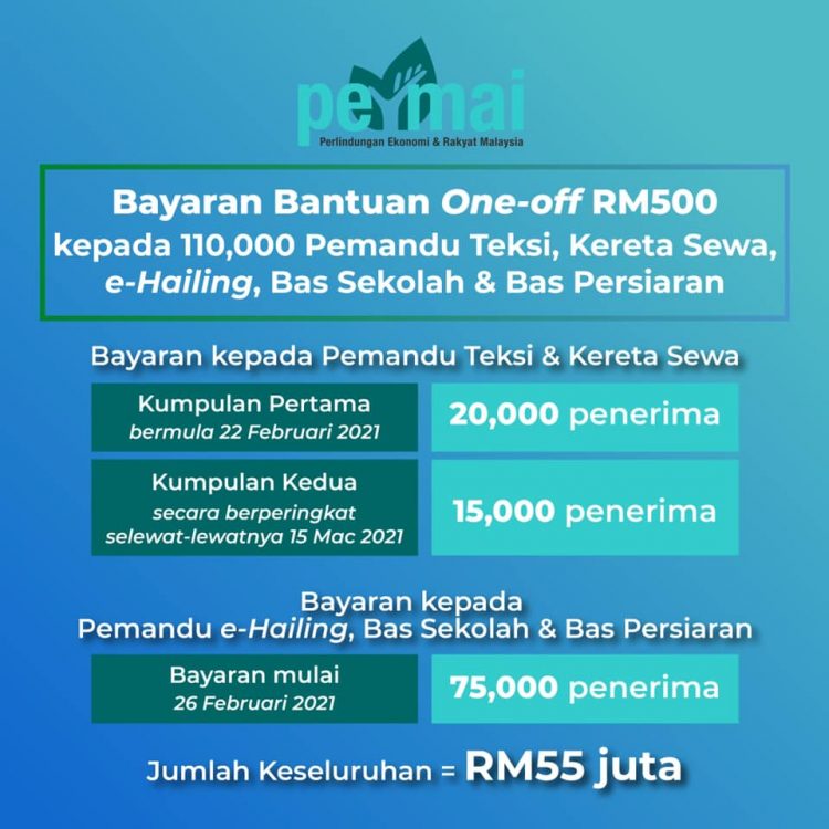 Permai: Tarikh Bayaran Bantuan RM500 Buat Pemandu Teksi, Bas, Kereta Sewa & E-Hailing